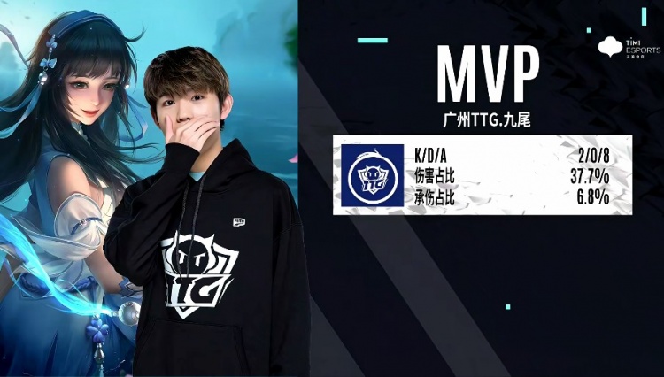 和低位背打 和低位背打